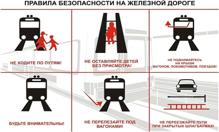 Детский месячник «Уступи дорогу поездам!».